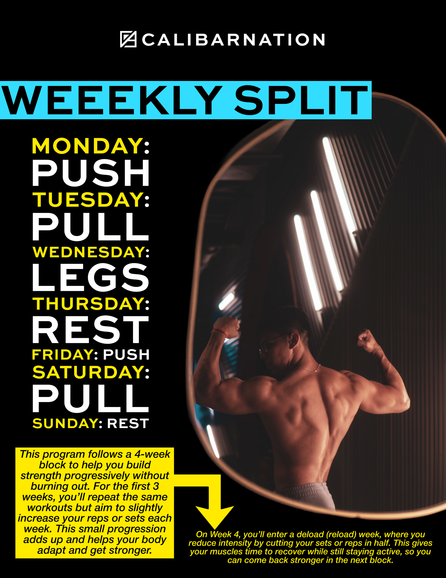 7-Day Beginner Calisthenics Program
